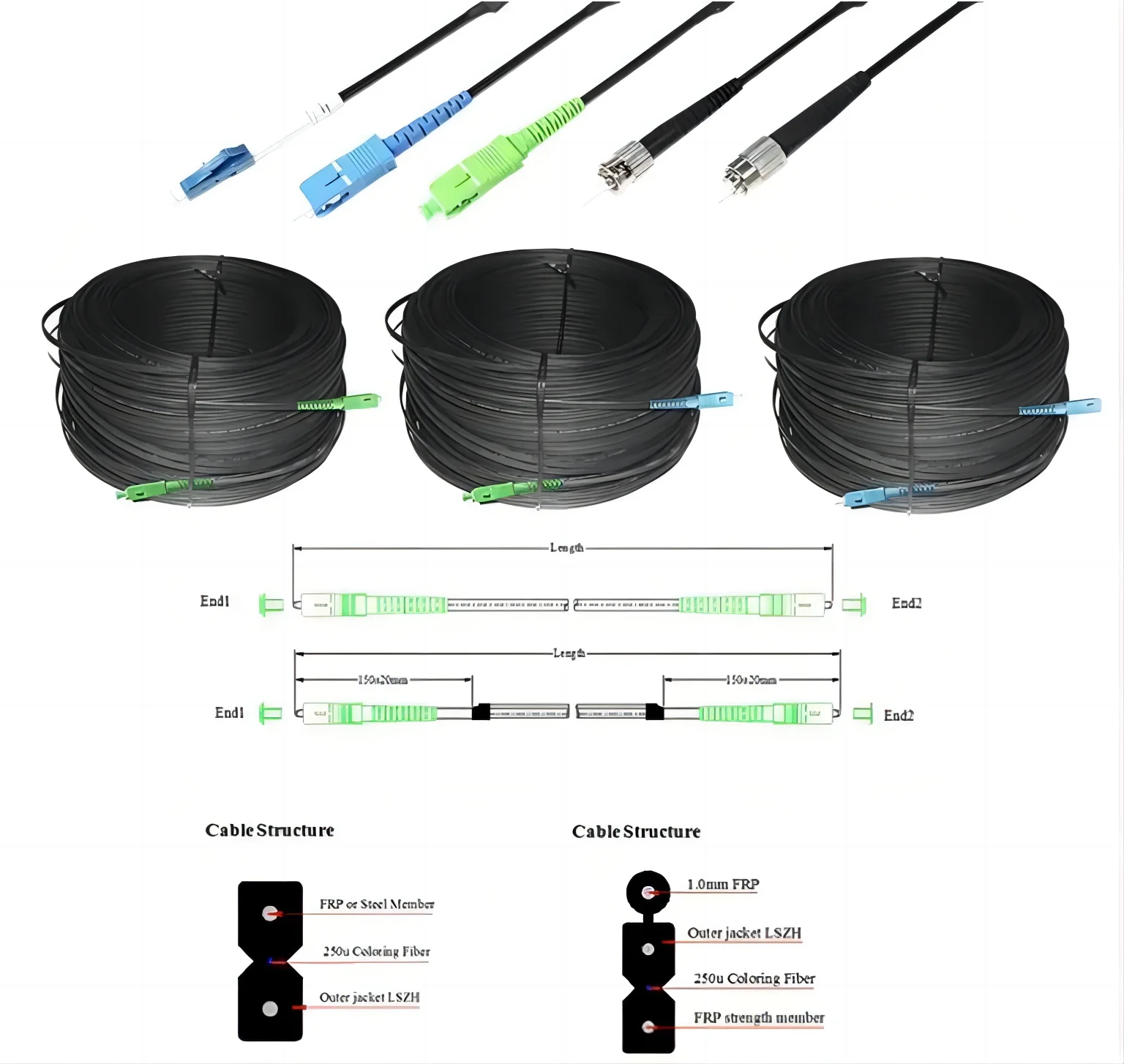 FTTH sc/upc sc/apc สาย G657A สายไฟเบอร์ออปติกสายไฟเบอร์ออฟติกสายไฟเบอร์