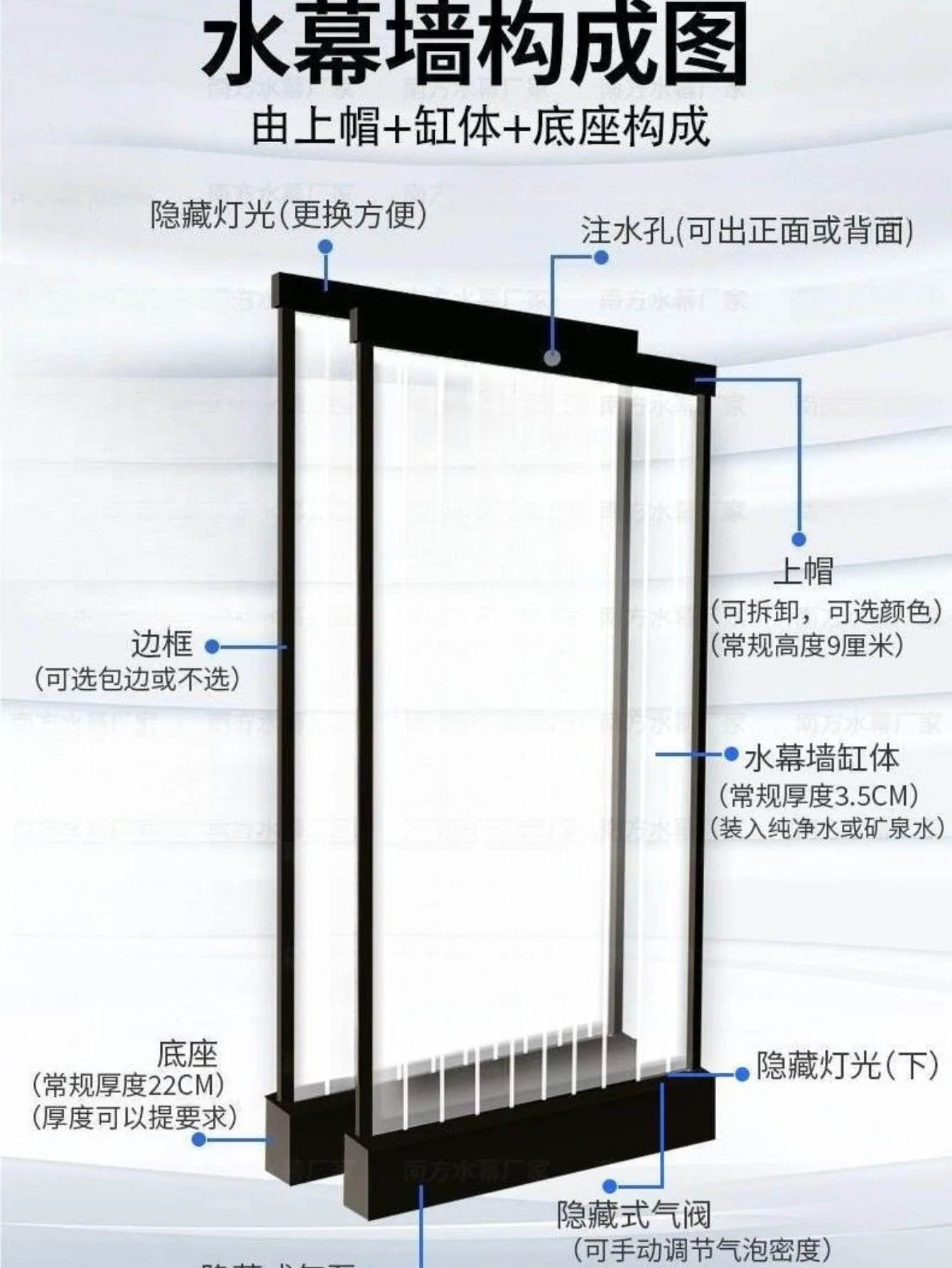 Simple water curtain screen partition bathroom living room entrance barrier intelligent water wall water curtain wall - Image 4