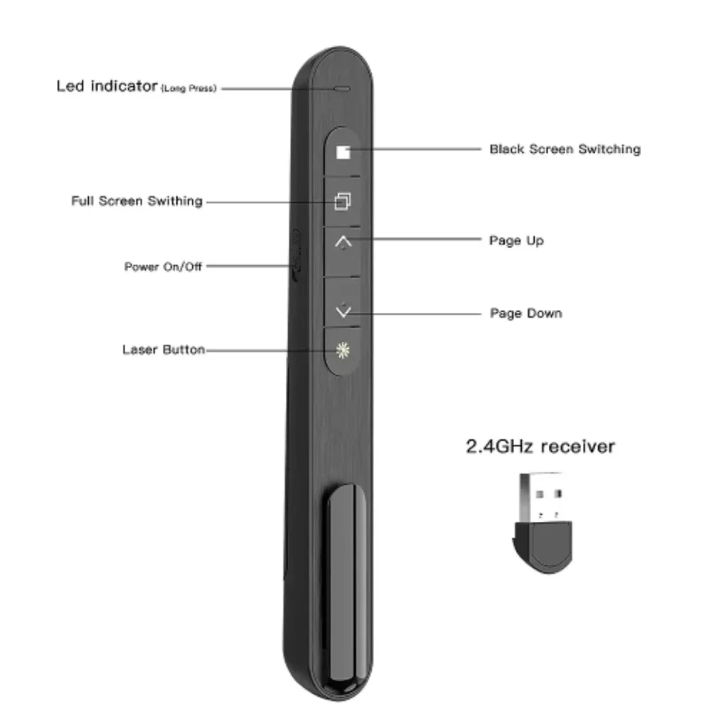 Présentateur sans fil stylo tournant 2.4G RF Volume télécommande PPT présentation USB PowerPoint pointeur souris