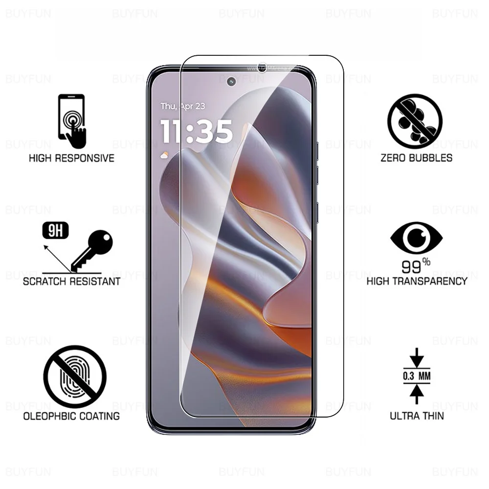 4To1 Full Cover Tempered Glass For Motorola Edge 50 Neo Screen Protector Moto Rola Edge50Neo Edge50 50Neo 5G 2024 HD Lens Film