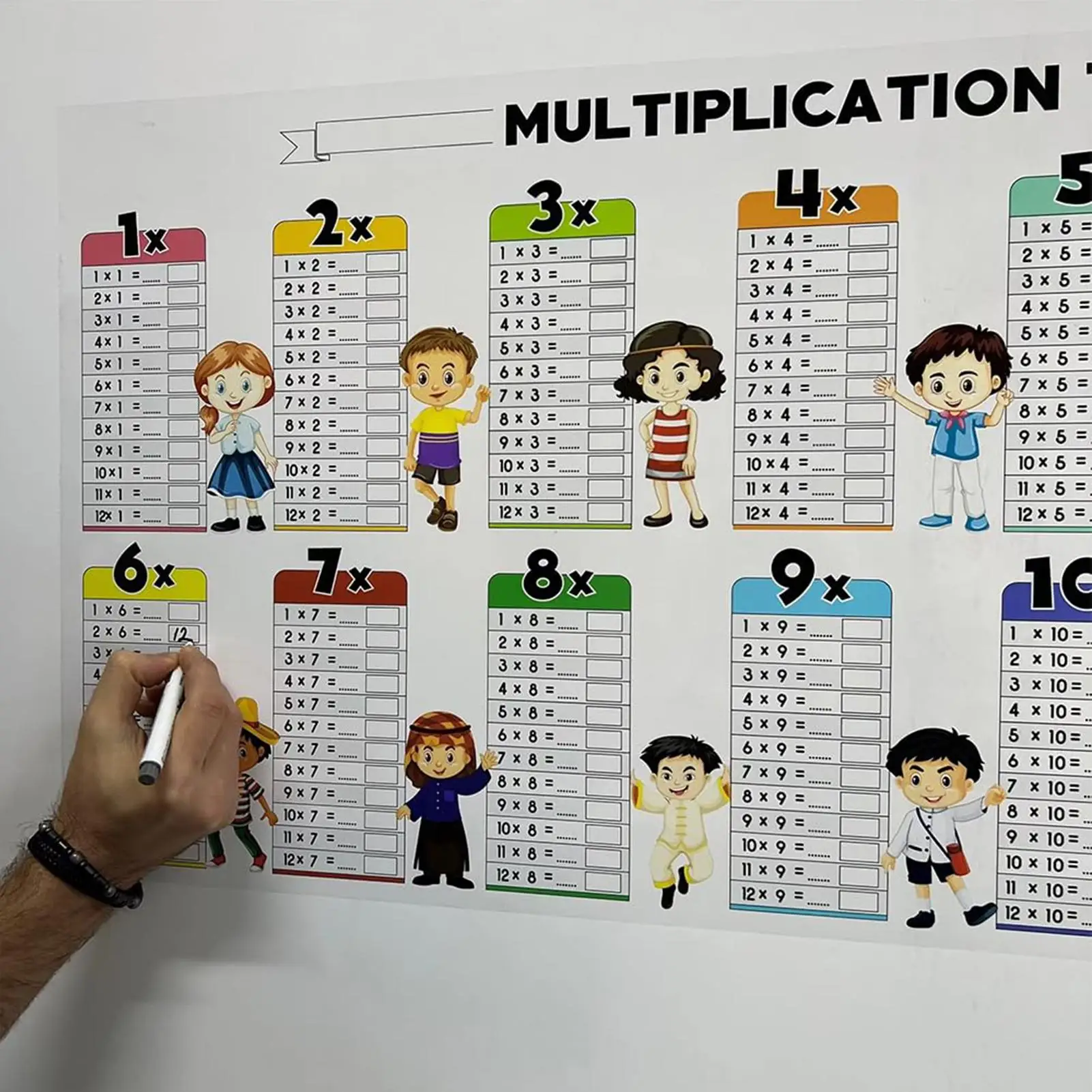 

Kids Multiplication Table Poster Electrostatic Dry Erase Math Multiplication Table Reusable Children's Education Math Chalkboard