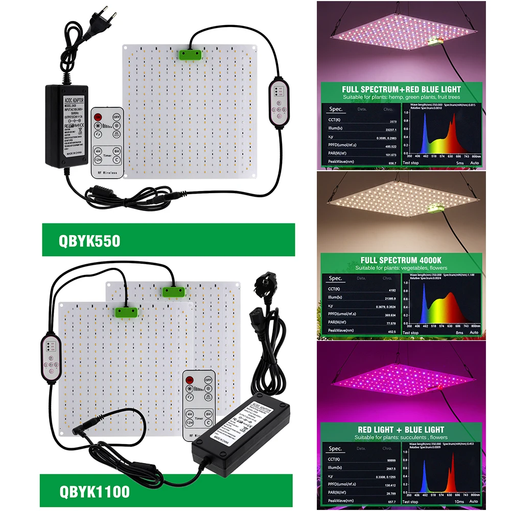 100-240V Wachsen Licht LED Samsung LM281B Volle Spektrum Phytolamp Dimmbare Timing LED Licht Für Indoor Pflanzen Samen gewächshaus Zelt