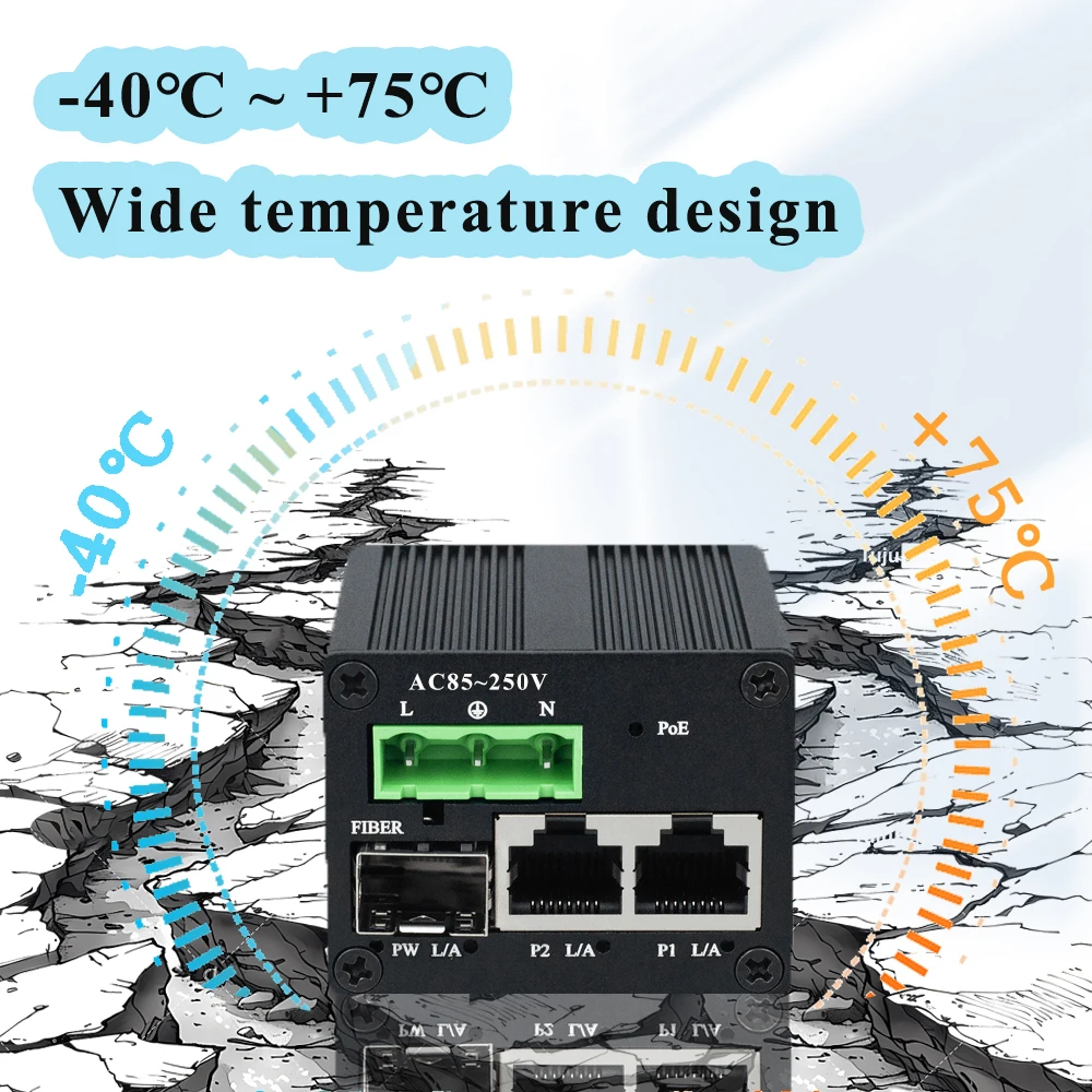 Ultra Mini Industrial 2 Ports Gigabit (PoE) Ethernet Switch with 1 SFP,Din Mount Fiber to Ethernet Media Converter,RJ45 Switch