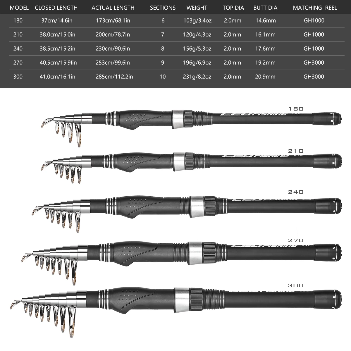 Imagem -02 - Leofishing Fiação Vara de Pesca e Carretel Combos Conjunto com Kits Completos e Case Portador para Viagens Sal e Água Doce