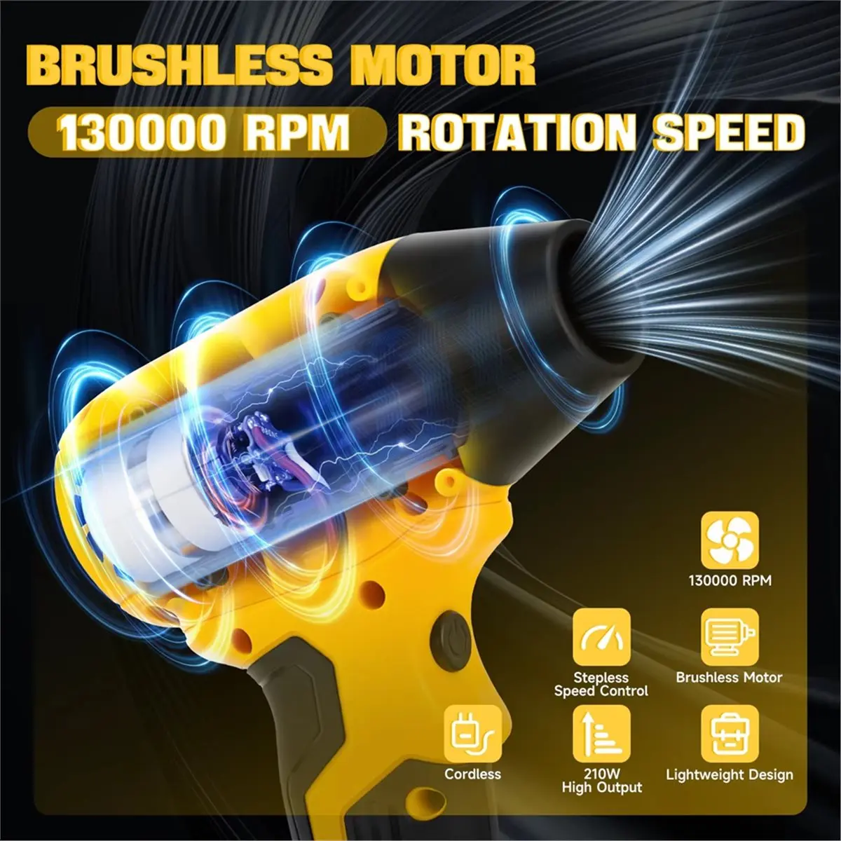 Electric Air Blower 130000RPM Brushless Mini Fan High-Speed Violent Fan for 20V Battery (No Battery)