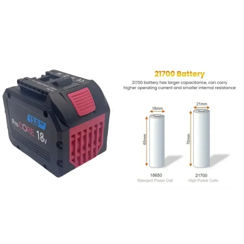 for Bosch Electric Drill 18V 21700 Rechargeable Li-ion Battery18V  Battery 12Ah 15AH BAT609, BAT609G, BAT618, BAT618G, BAT614