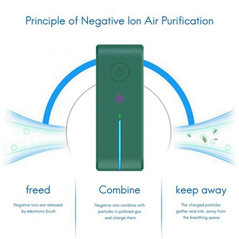 2PCS Plug In Air Purifier For Home Cleaner Mini Air Ionizer To Remove Smoke Deodorizer Air Freshener