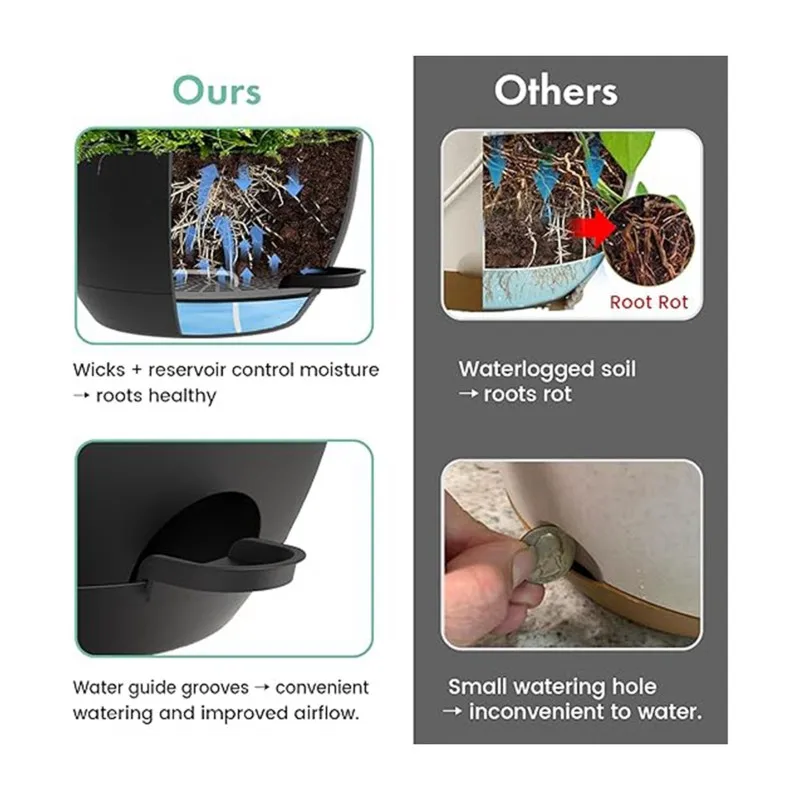 

【ГОРЯЧИЕ ТОВАРЫ】Большой подвесной цветочный горшок с автополивом, состоящий из 2 частей, со съемной конструкцией для комнатных и уличных растений