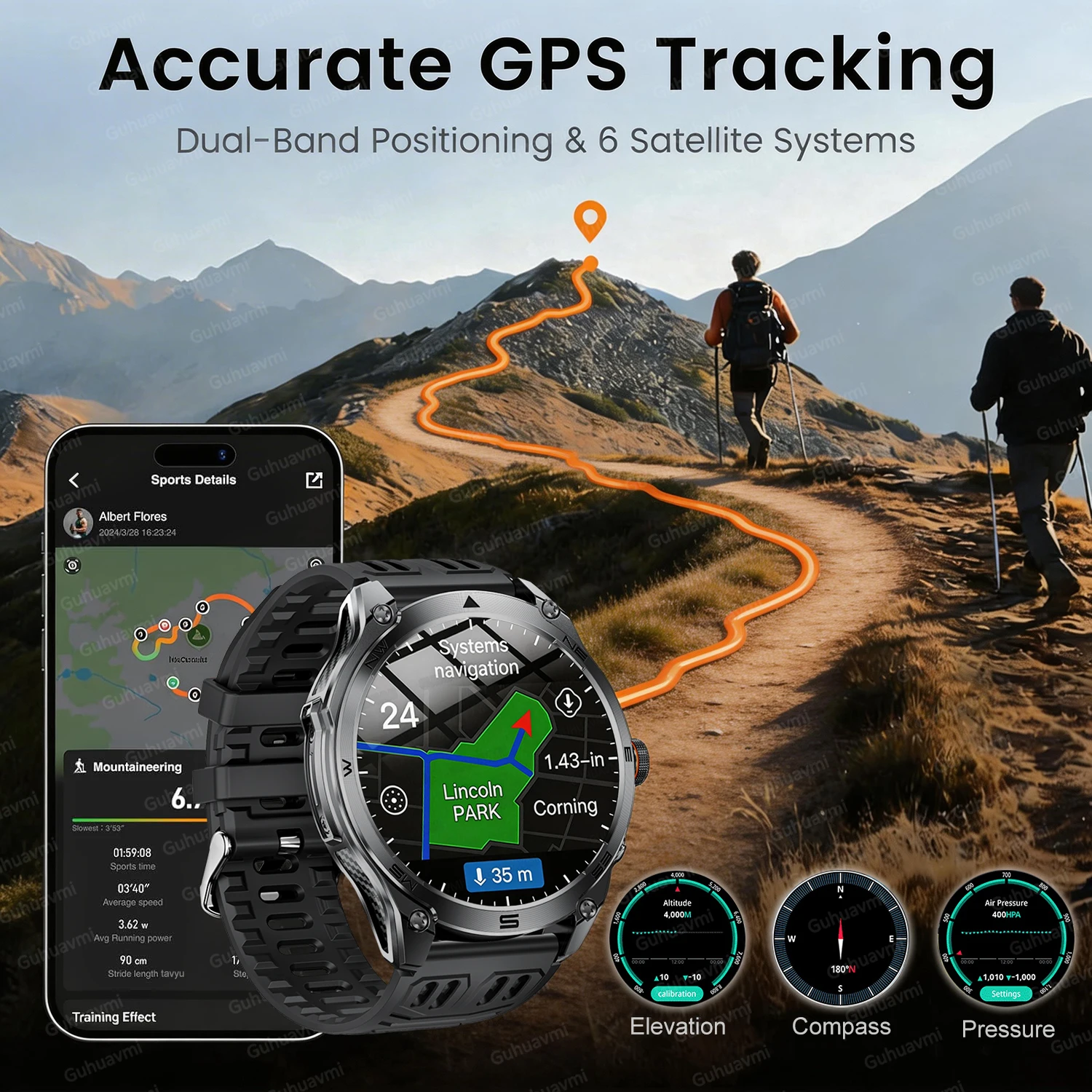 2026 NEW GPS Map Navigation Sm - Outdoor Power Meter Box recension och pris
