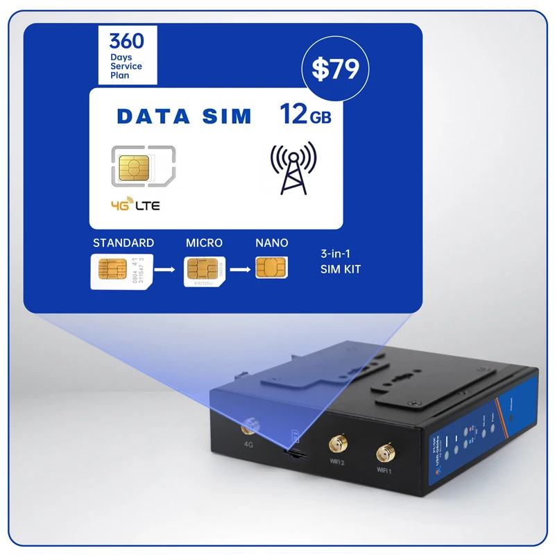 2025OpenVPN With Sim Card para EMEA/Southeast Asia/Latin/Austra USR-G806w Industrial WiFi Enhanced Lte Celular 4G Router Suporte