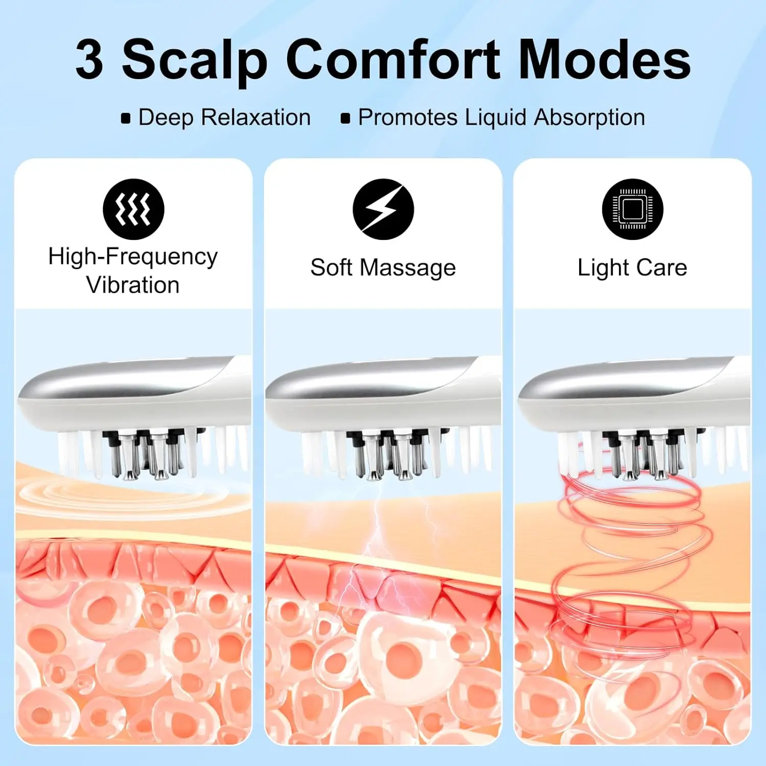 3 in 1 EMS Haargroei Massage Kam met Haarolie Dispenser Rood Blauw Licht AntiHaaruitval Hoge Frequentie Trillingen Hoofdhuid Massager