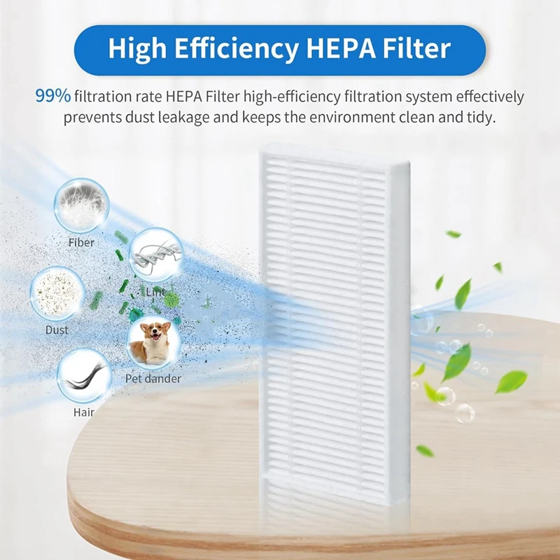 SANQ для Eufy C20 Omni робот-пылесос, комплект запасных частей, основная боковая щетка, фильтр Hepa, швабра, тканевые мешки для пыли