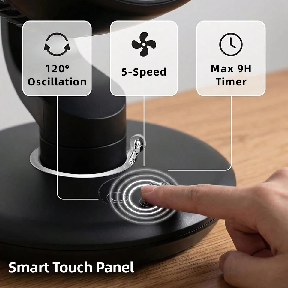 7800mAh USB Desk Fan 5 Speed Adjustable 9H Timer & 120° Oscillating Smart Electric Fan Wall-Mounted Kitchen Toilet Silent Fan view 4