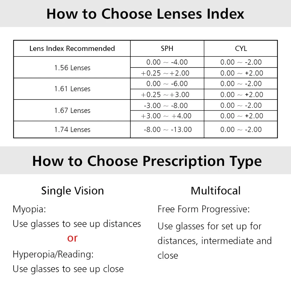 SPLOV Prescription Sunglasses Men's Professional Customized Polarized Lenses Frameless Design Myopia Glasses Driving Glasses