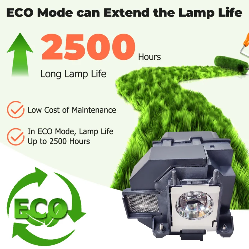 Inmoul Compatible for EPSON ELPLP95 PowerLite 2000 2040 2065 2140W 2155W 2165W 2245U 2250U 2255U 2265U 5000 5510 5520W 5530U