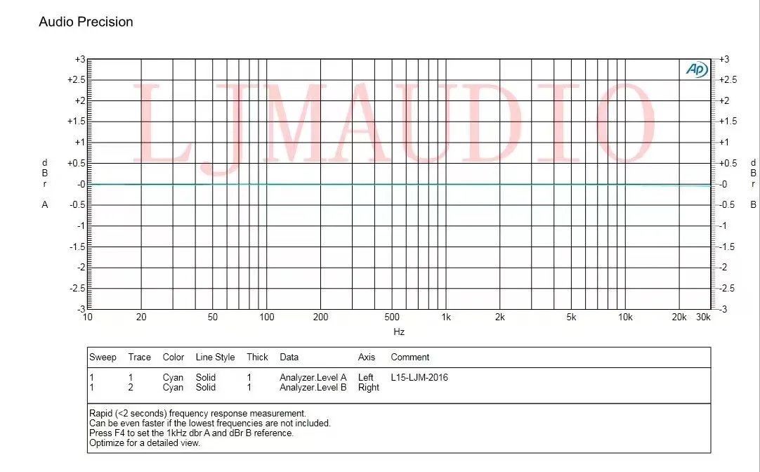 Imagem -04 - Classifique um Amplificador Puro do Poder Transistor do Efeito de Campo 50w A50w Par