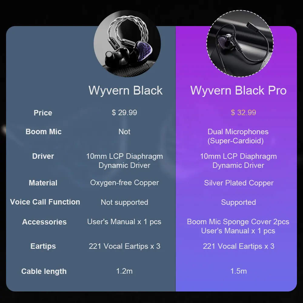 Kinera Celest Wyvern Schwarz 10 mm LCP Dynamic Driver IEM HiFi-Kopfhörer Kabelgebundene Ohrhörer mit 0,78 mm 2-poligem austauschbarem Kabel – Detail 16