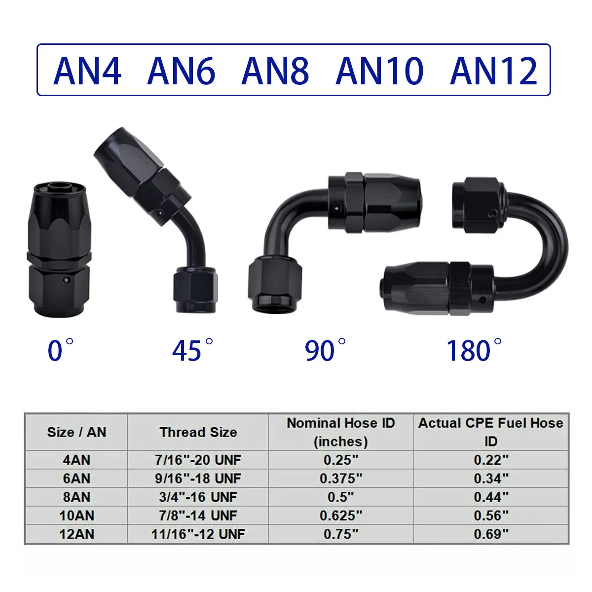 AN4/AN6/AN12 Adaptor Pemasangan Ujung Selang Putar untuk Saluran Selang Minyak/Bahan Bakar/Gas