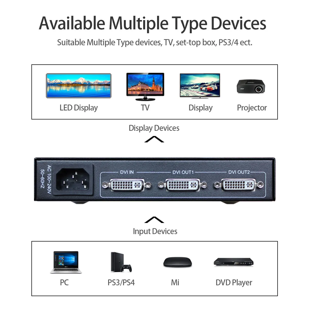 DVI Video Splitter 1 Input 2 Output 1920X1080@60HZ Support Synchronous Output for Projector Monitor Computer Model AMS-D1S2