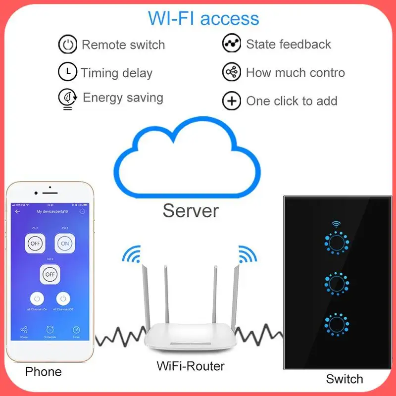 

X12A-контактный выключатель света, Wi-Fi, настенный выключатель для умного дома, стандарт США/АС для Google Home, приложение Alexa Smart Life