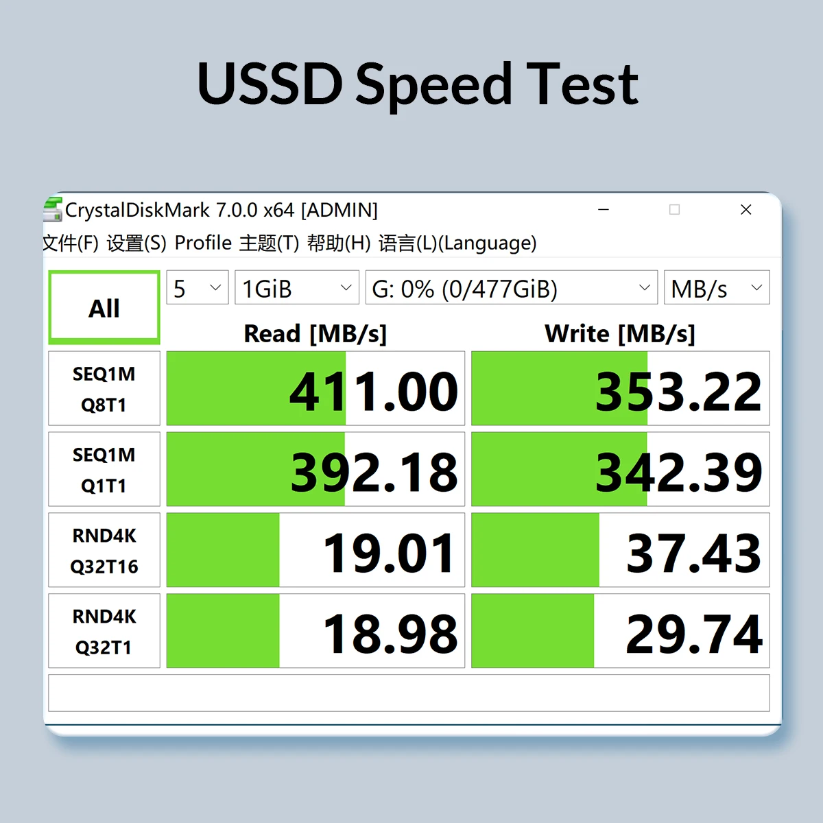 ORICO-disco U sólido USSD para móvil, unidad Flash de 520 MB/S, 1TB, 512GB, 256GB, tipo C, USB 3,2