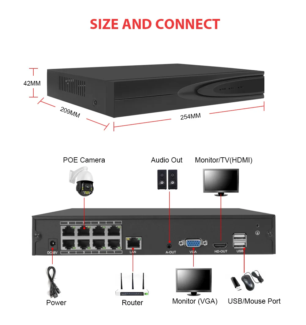 Super 8MP H.265 POE NVR AI registrazione intelligente videoregistratore di rete di sorveglianza di sicurezza fino a 14TB HDD per telecamera IP POE