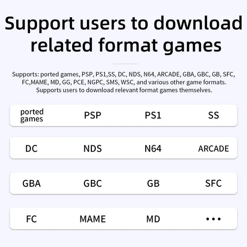 Imagen 2 del producto ANBERNIC RG40XX V reproductores de juegos portátiles 4,0 ''IPS Linux Video consola de juegos Retro consola de juegos portátil Spelcomputer Met RG40XXV