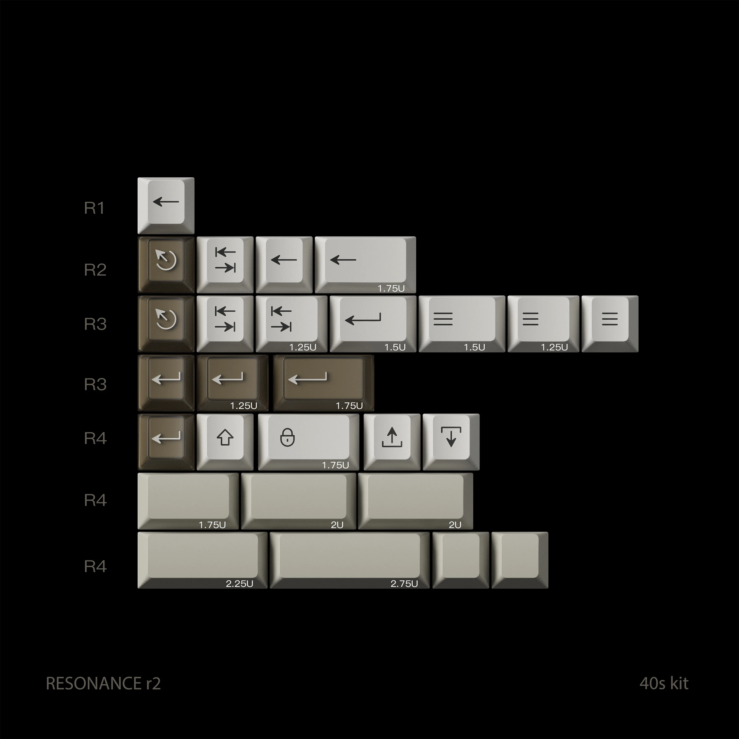 [Child kits] PBTfans Resonance R2 Numpad/International/Spacebar Kits Cherry Profile MX-style Keycaps KBDfans