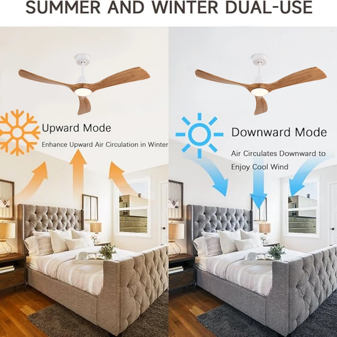 6-speed Adjustable DC Motor Reversible Blade Ceiling Lamp Fans Modern With Remote Control LED Ceiling Fan With Light Decoration