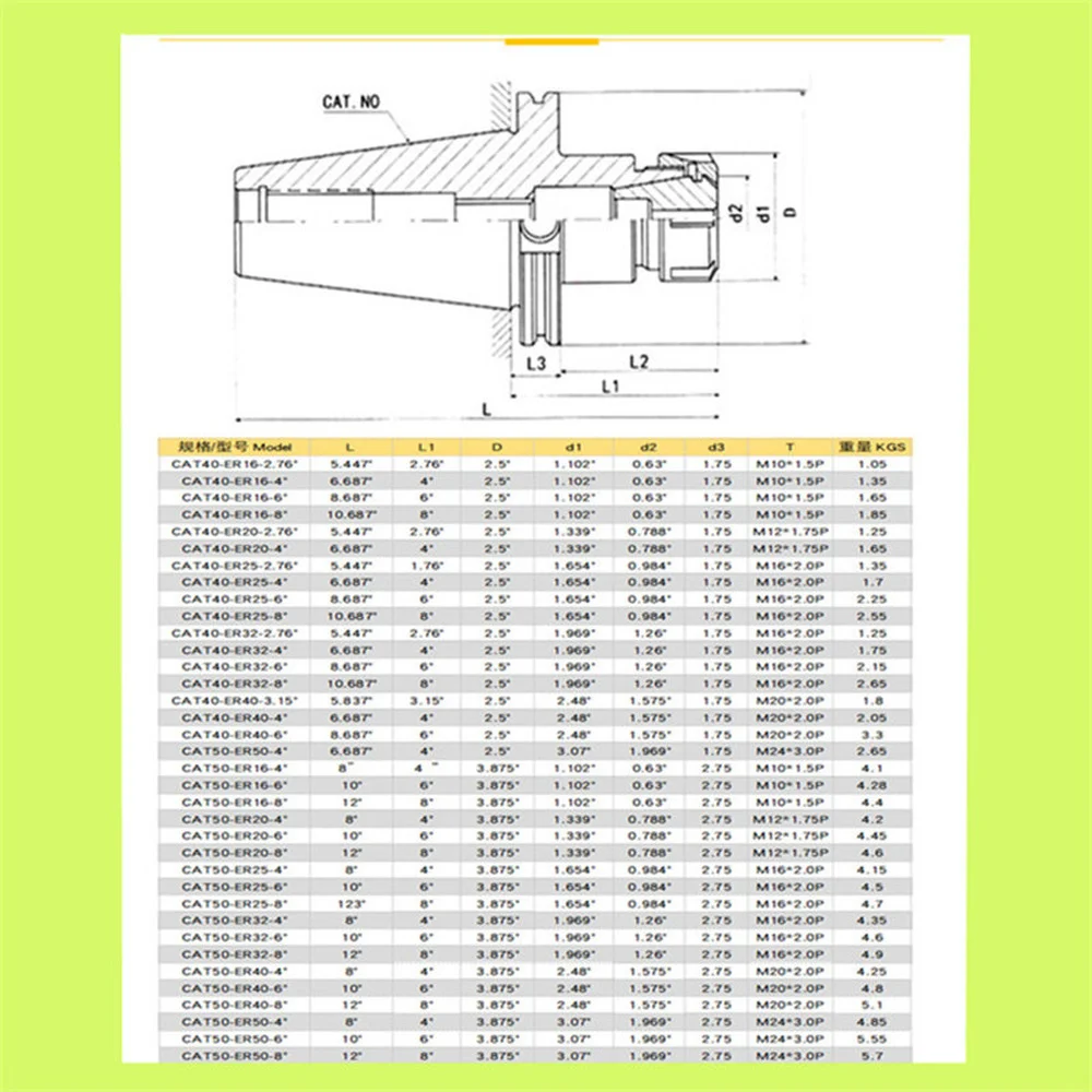 Vástago de cuchillo de fresado CNC serie 1Ps CAT40-ER25/32 2,76mm-4mm-6mm-8mm para herramientas de torneado de husillo central de mecanizado