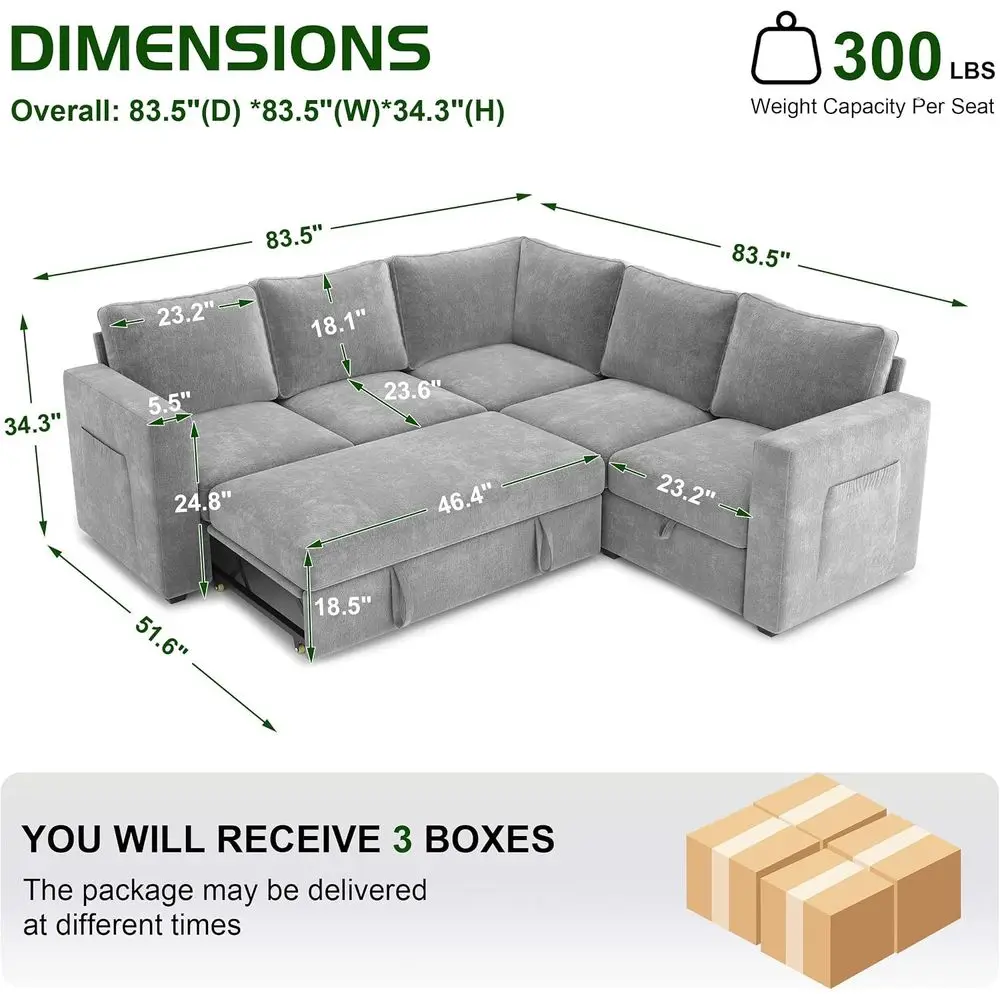 description