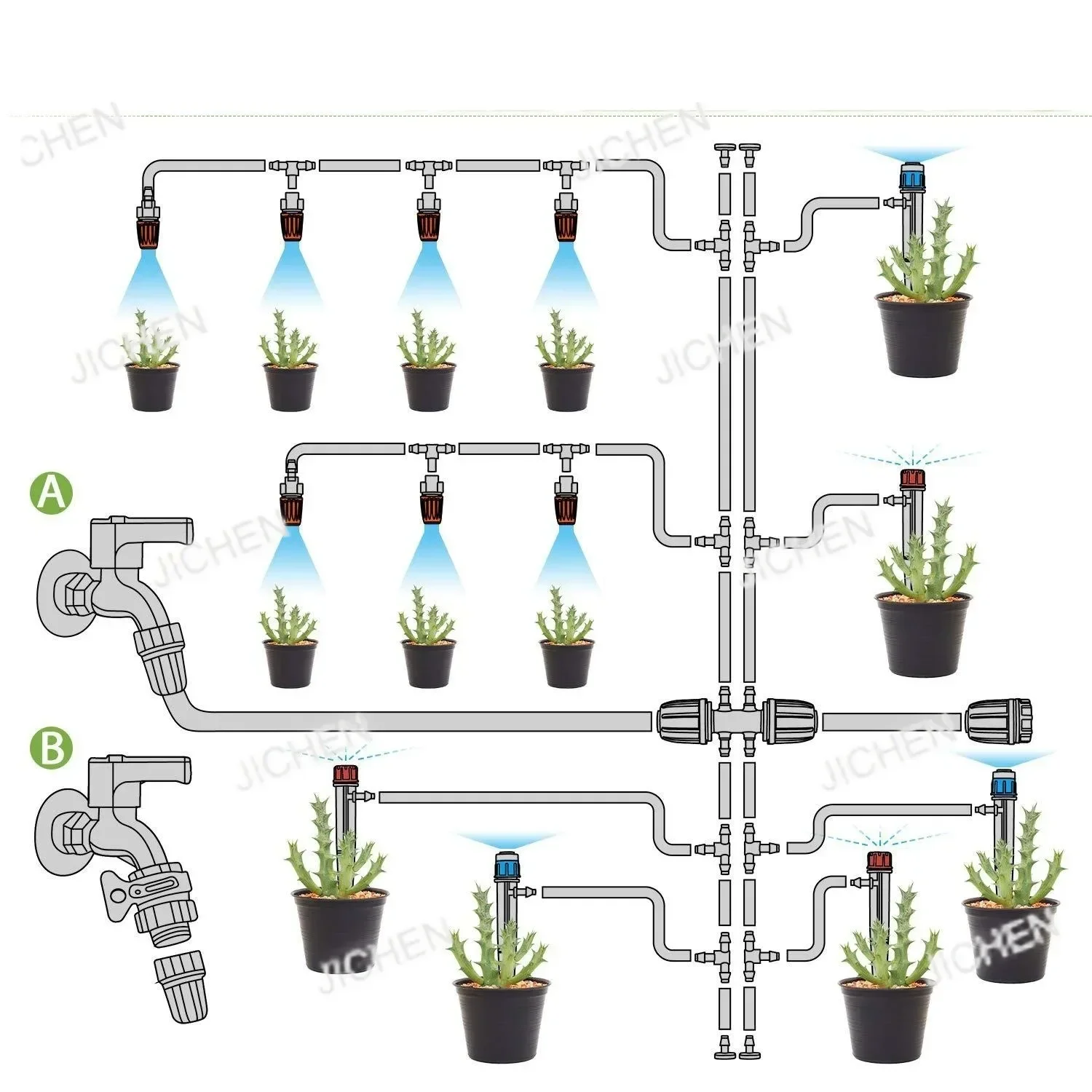 

JC Automatic Drip Irrigation Nozzle Set, Flower Green Plant Sprinkler, Atomization Dual-purpose Watering Flowers