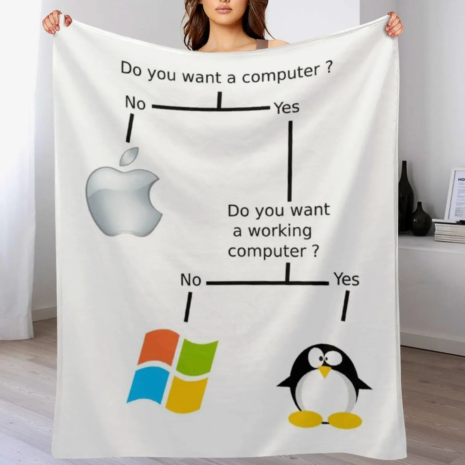 

Do you want a computer Throw Blanket warm for winter Blankets For Baby Baby manga Blankets