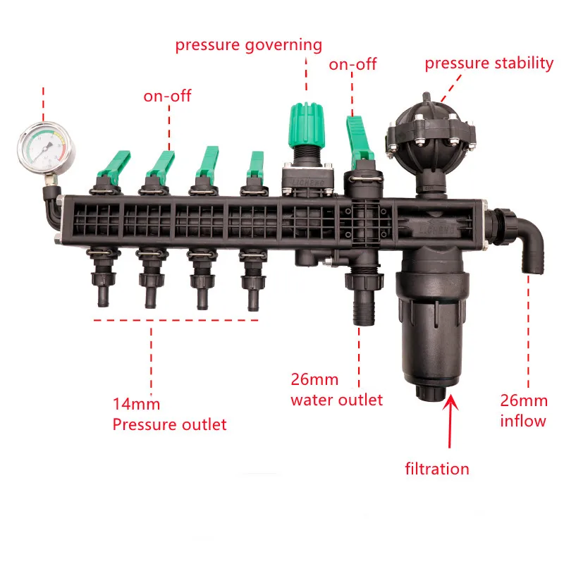 Agricultural Sprayer Control Cut-off Valve, 3 Way Water Distribution Pipe, Ball Valve, Plant Protection Machine, Precision