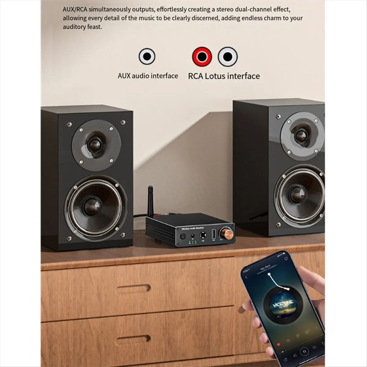 【Ship Within-Multifunctional Bluetooth 6.0 Receiver Transmitter, Stereo Receiver Bluetooth Power Amp AUX/USB/6.5mm MIC