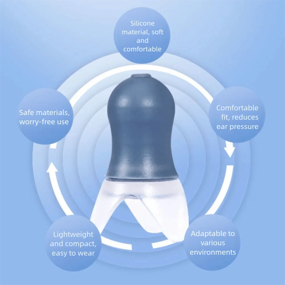 Reusable Pressure Equalization Ear Plugs Multifunction Soundproof Flight Ear Plugs Anti-Tinnitus Noise Reduction Earbuds