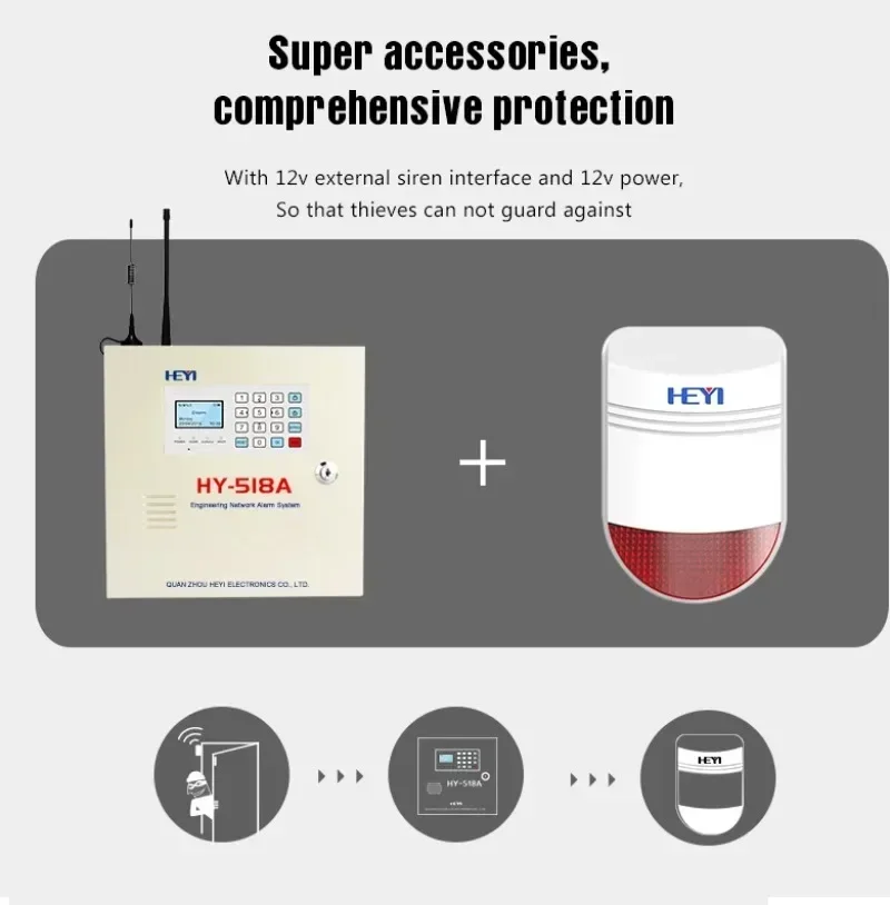 AC 220v SUPORTE sistema industrial de gravações 20s com display LCD