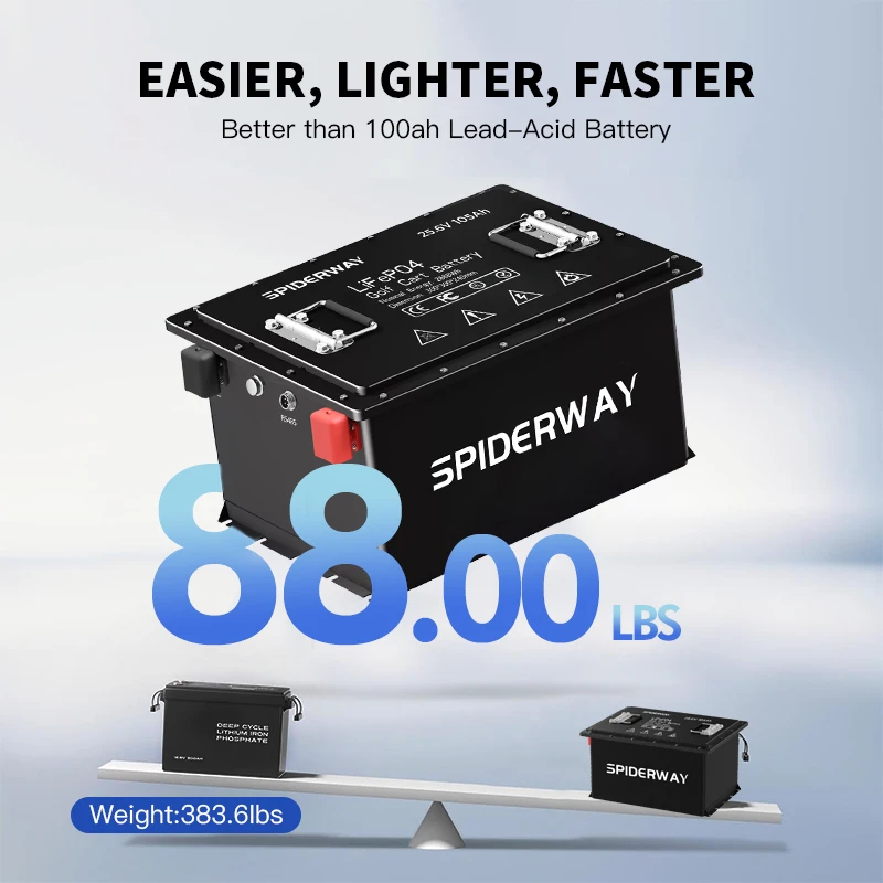 36 В 105 Ач гольф-кара LiFePO4 литиевая батарея 200A BMS A + 25A зарядное устройство для клубного автомобиля EZGO Yamaha