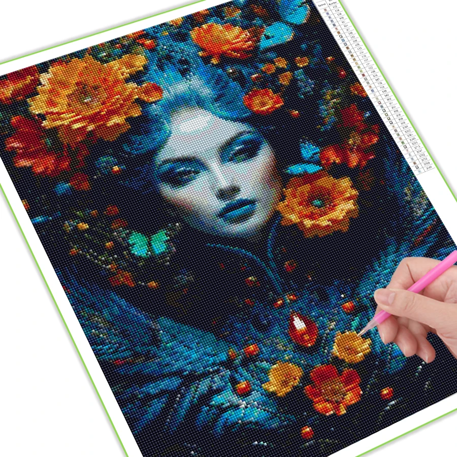 Fullcang Diy Diamond Painting Kits New Collection Fantasy Woman Full Rhinestone Art Mosaic Embroidery Elegant Goddess Picture