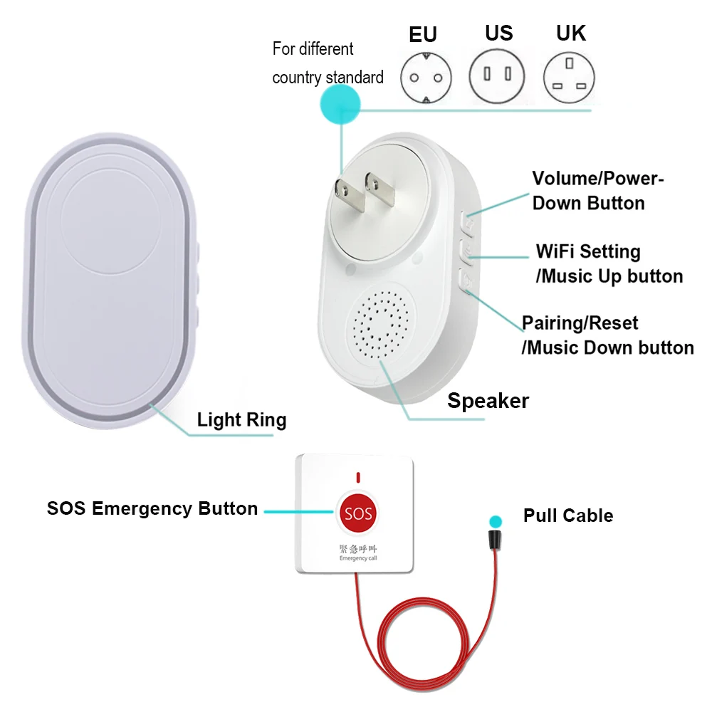 Topvico Emergency Button WiFi Elderly Patient Tuya Bed Alarm System Panic SOS Fall Alert Senior Wireless Caregiver Pager Call