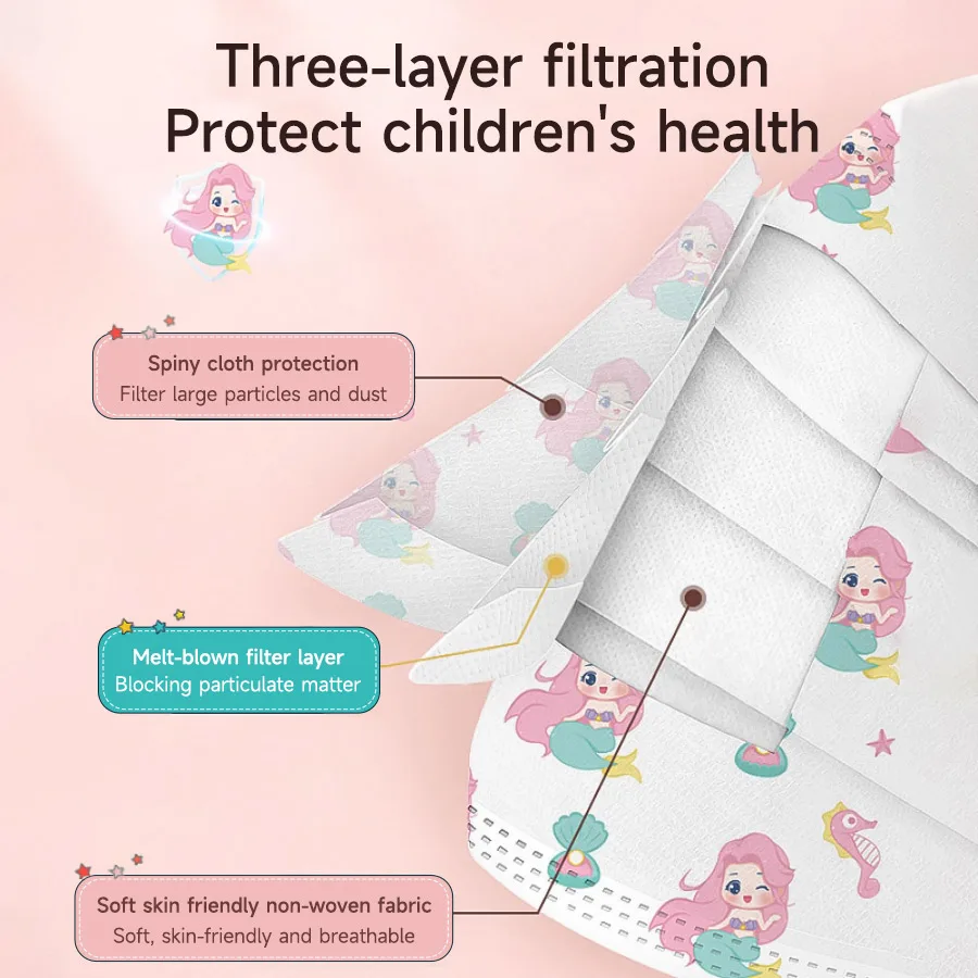 30 szt. Maseczek 3D dla dzieci, jednorazowe, urocze wzory z kreskówek, 3-warstwowe, pyłoszczelne, higieniczne maseczki, pakowane pojedynczo, dla chłopców i dziewcząt w wieku 4-12 lat.