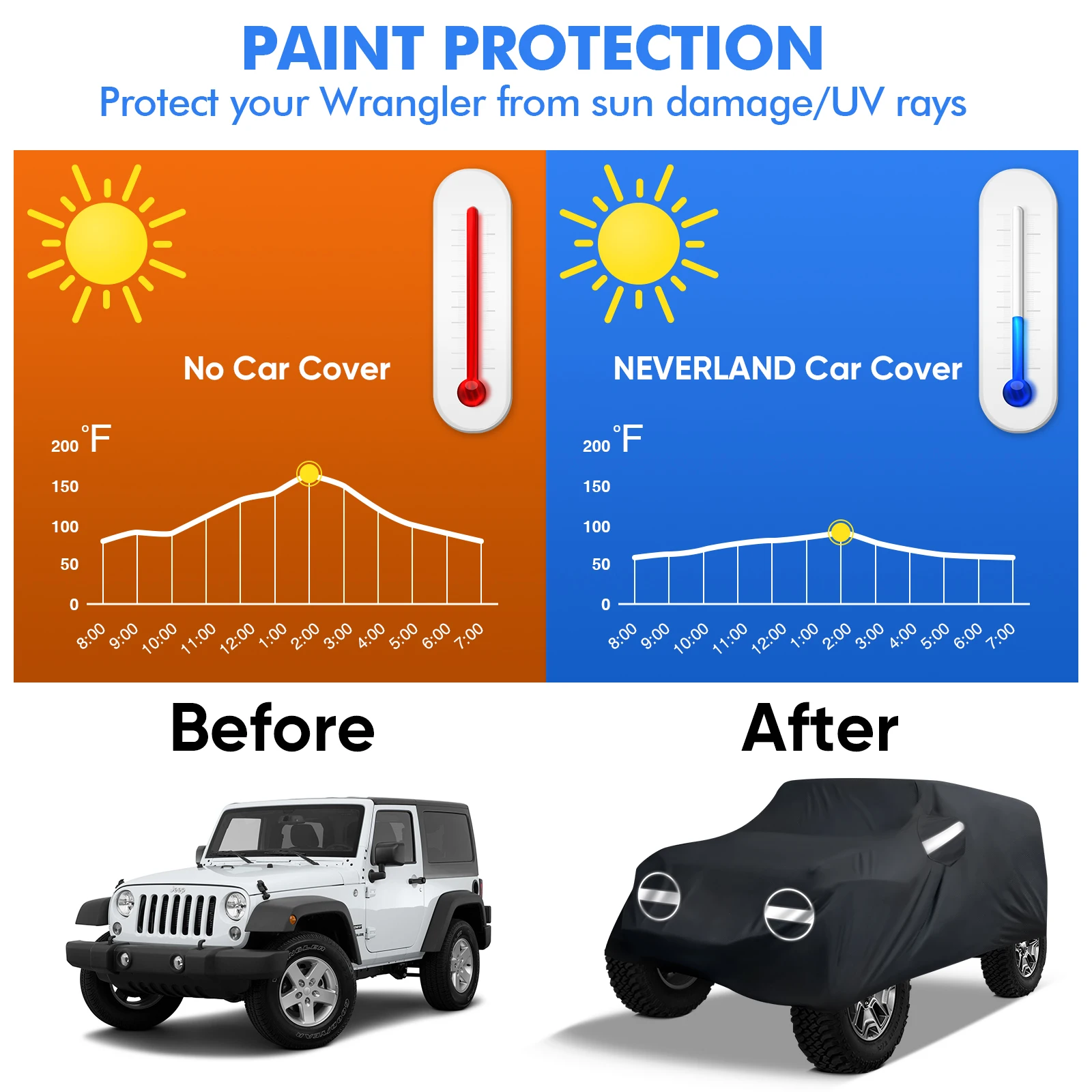 Car Covers Outdoor Protection 210D Full Exterior Snow Sun Rain Dust proof Auto SUV Cover For Jeep Wrangler Two/Four-door Version