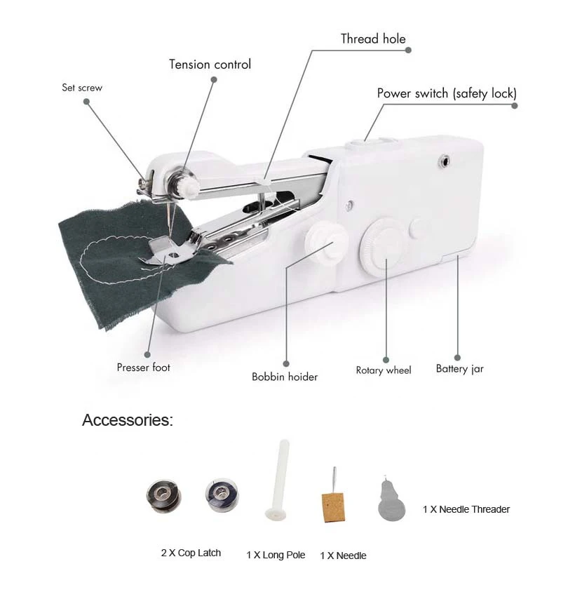 Multifunction  Household Leather Stitching Tailoring Buttonhole Mini Electric Sewing Machine for Cloth