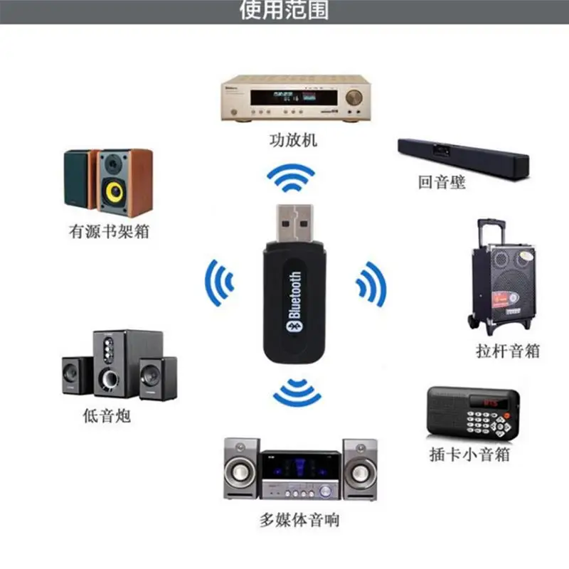 PIXLINKHot Sale High Quality Blue Tooth Stereo Music receiver