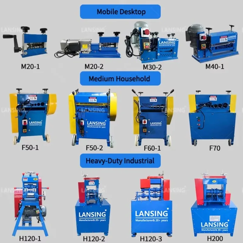 Small Portable Manual Wire Stripper Home Use 0.2-20mm Wire Stripping Machine No Power Equipment