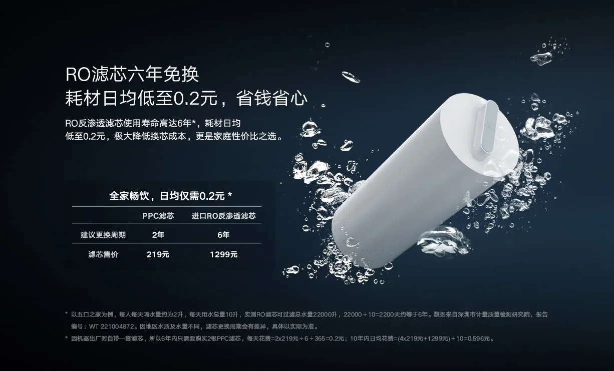 mijia Water Purifier 1600G  4.25L/min OLED show MIjia APP control Kitchen Water Purifier