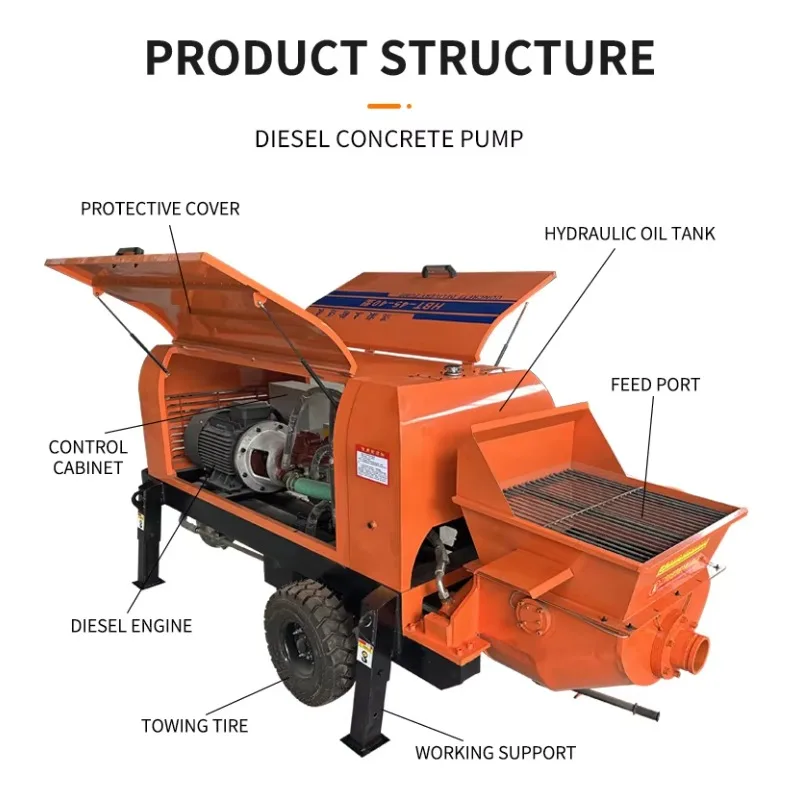 Customized Concrete Mixer Pump Mini Diesel Factory Direct Concrete Pump Diesel Concrete Pump Machinery