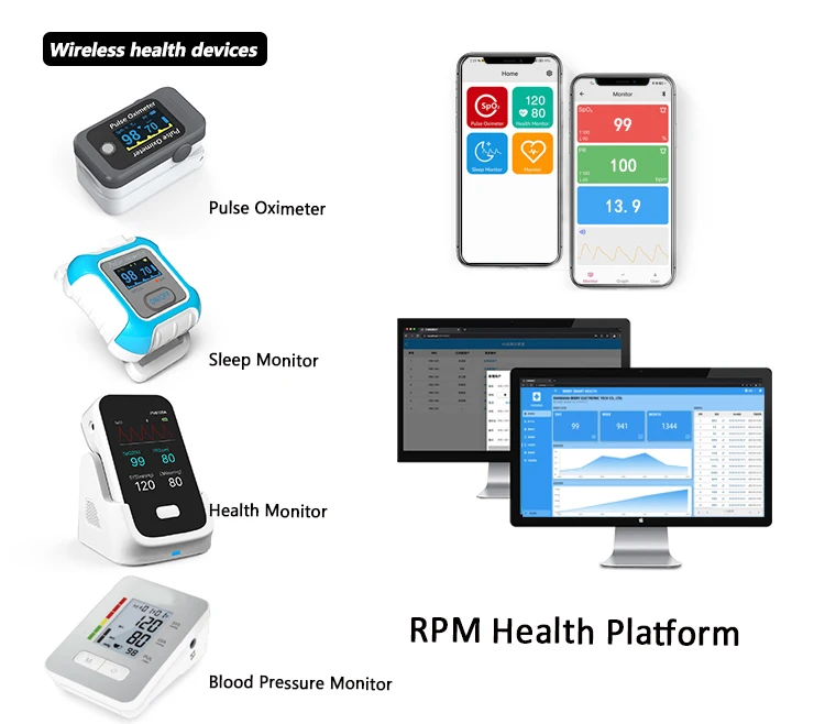 4G Remote Telehealth System & Devices Electricity Powered CE Certified Model LD-575