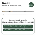 S1062MH