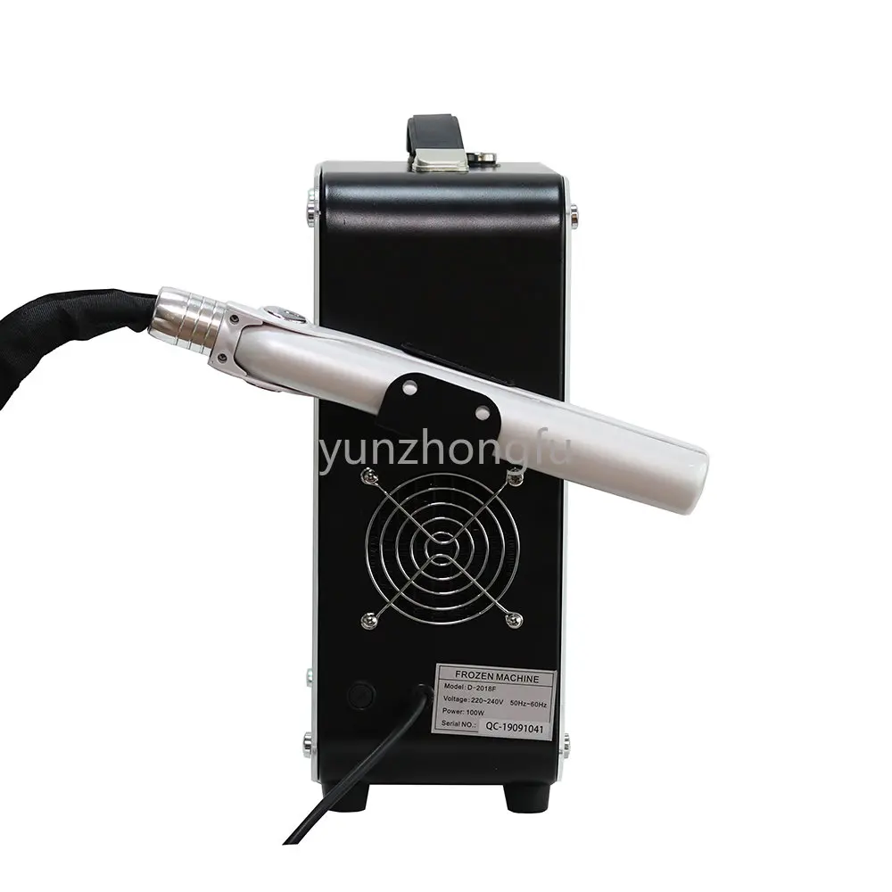 Рисунок 5 - Уход за волосами